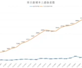 吉林柑橘樹苗有哪些新品種_農村做什么產業(yè)比較好