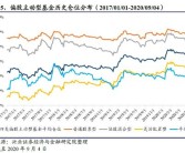 脆皮金桔自花授粉嗎（脆皮金桔開花）